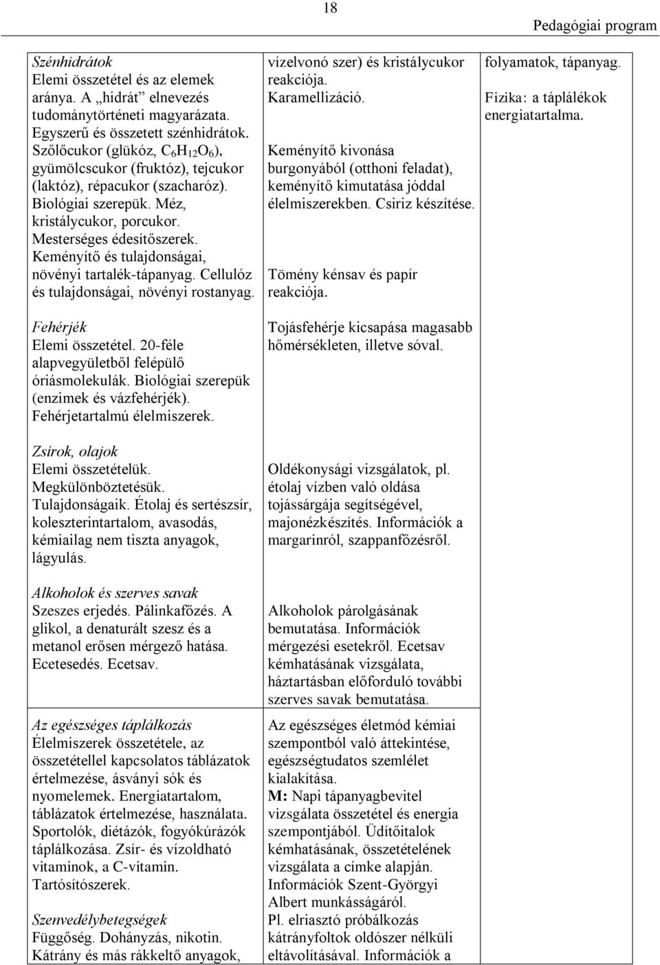Keményítő és tulajdonságai, növényi tartalék-tápanyag. Cellulóz és tulajdonságai, növényi rostanyag. Fehérjék Elemi összetétel. 20-féle alapvegyületből felépülő óriásmolekulák.