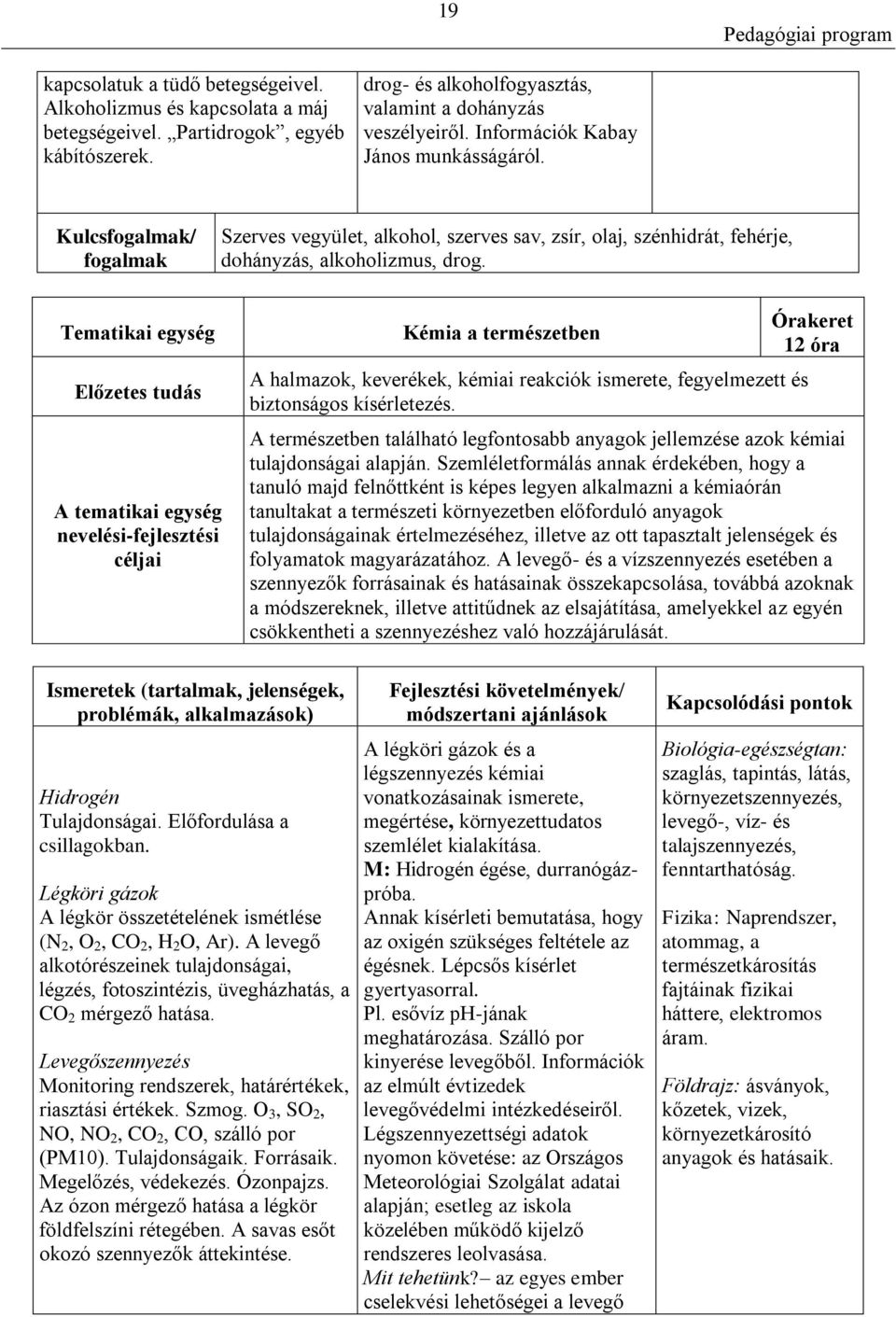 Tematikai egység Előzetes tudás A tematikai egység nevelési-fejlesztési céljai Kémia a természetben A halmazok, keverékek, kémiai reakciók ismerete, fegyelmezett és biztonságos kísérletezés.