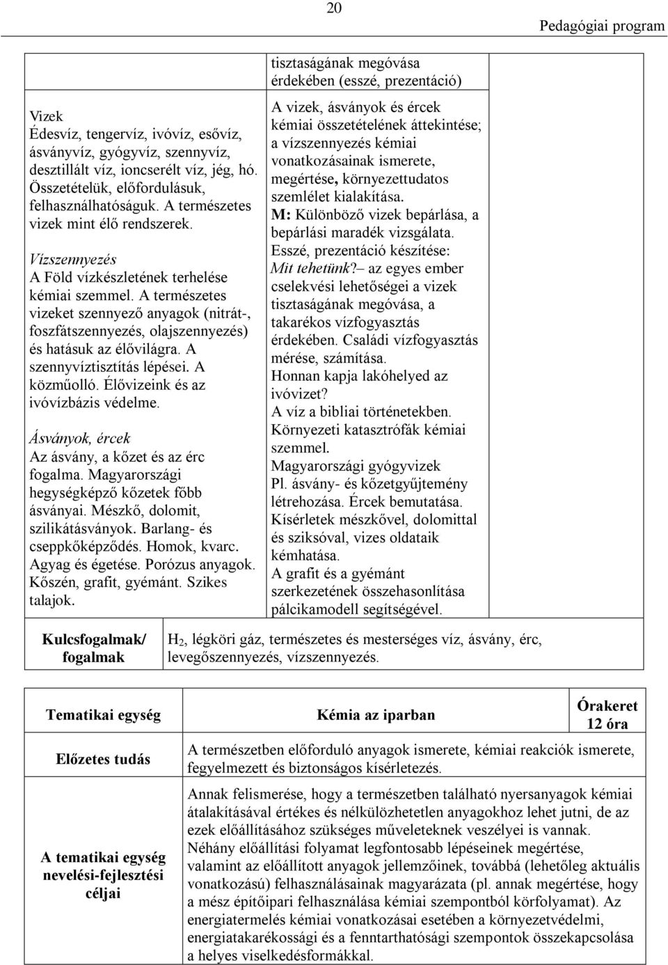 A természetes vizeket szennyező anyagok (nitrát-, foszfátszennyezés, olajszennyezés) és hatásuk az élővilágra. A szennyvíztisztítás lépései. A közműolló. Élővizeink és az ivóvízbázis védelme.