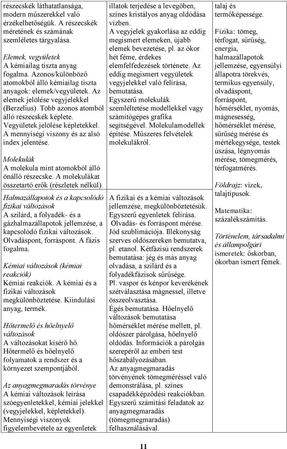 A mennyiségi viszony és az alsó index jelentése. Molekulák A molekula mint atomokból álló önálló részecske. A molekulákat összetartó erők (részletek nélkül).