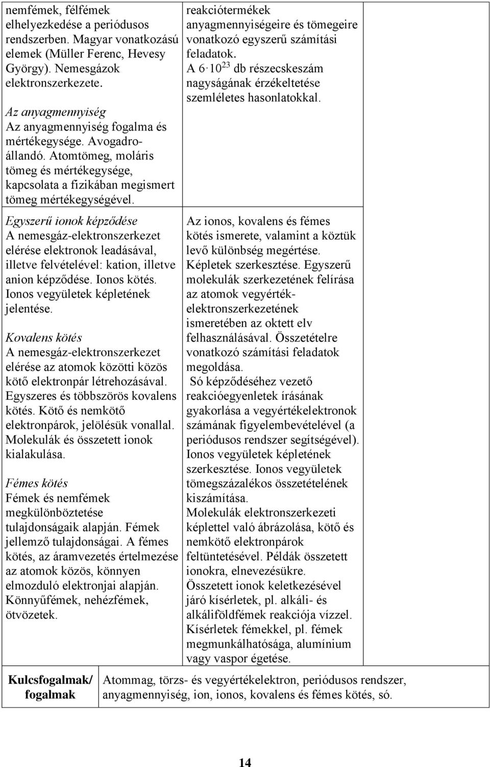Egyszerű ionok képződése A nemesgáz-elektronszerkezet elérése elektronok leadásával, illetve felvételével: kation, illetve anion képződése. Ionos kötés. Ionos vegyületek képletének jelentése.