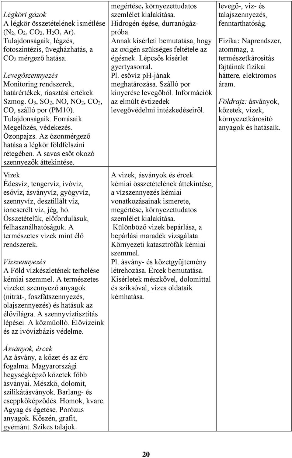 Az ózonmérgező hatása a légkör földfelszíni rétegében. A savas esőt okozó szennyezők áttekintése.
