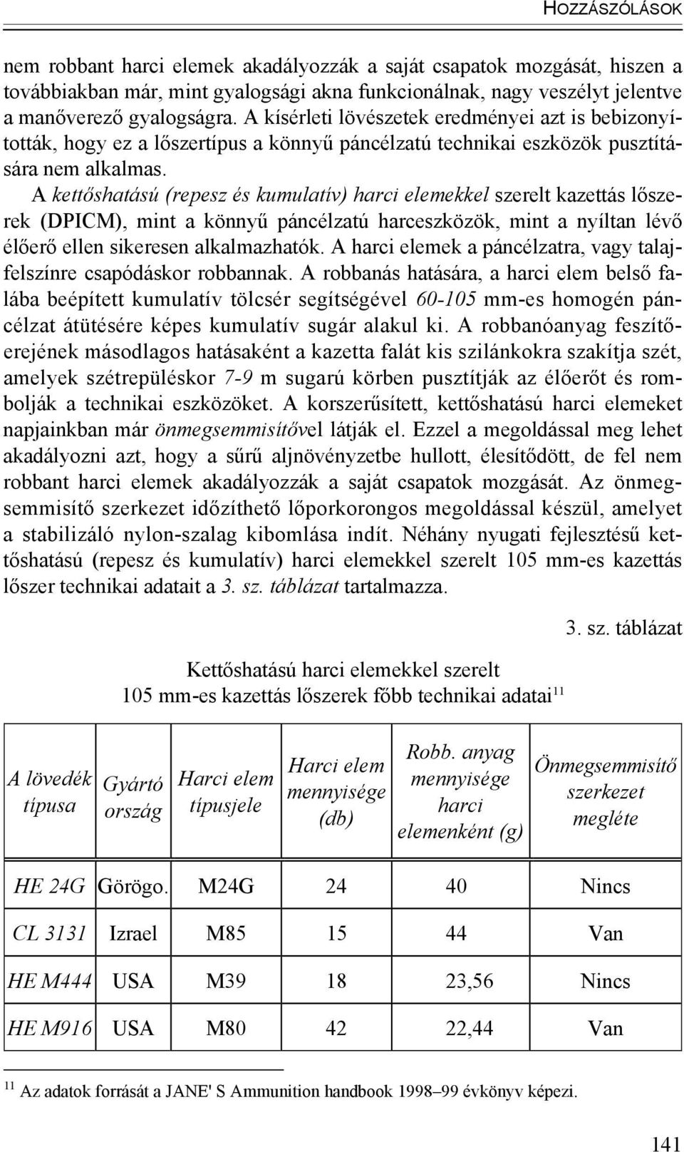 A kettőshatású (repesz és kumulatív) harci elemekkel szerelt kazettás lőszerek (DPICM), mint a könnyű páncélzatú harceszközök, mint a nyíltan lévő élőerő ellen sikeresen alkalmazhatók.