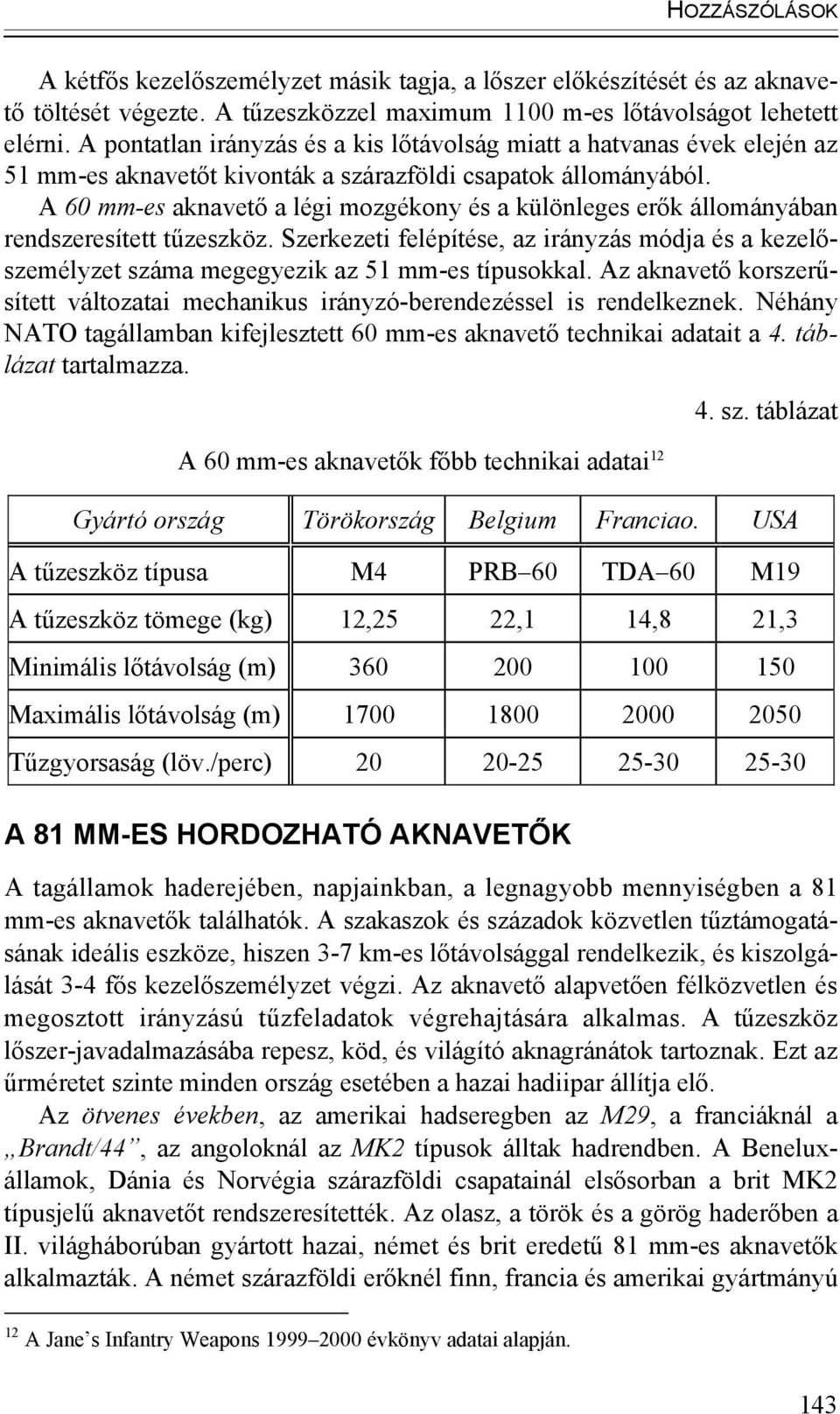 A 60 mm-es aknavető a légi mozgékony és a különleges erők állományában rendszeresített tűzeszköz.