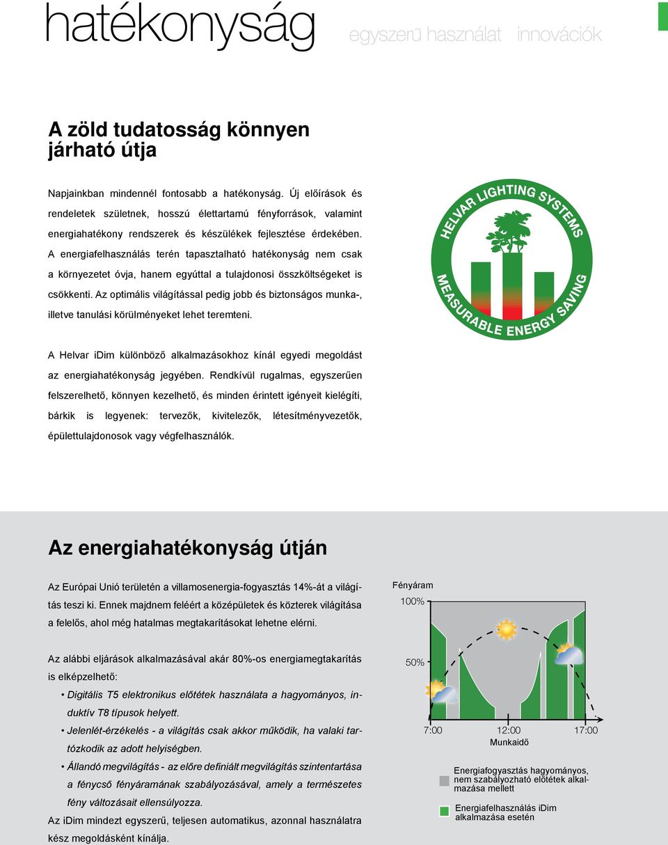 A energiafelhasználás terén tapasztalható hatékonyság nem csak a környezetet óvja, hanem egyúttal a tulajdonosi összköltségeket is csökkenti.