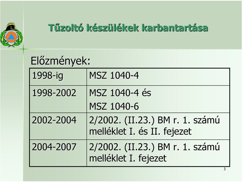 1. számú melléklet I. és II.