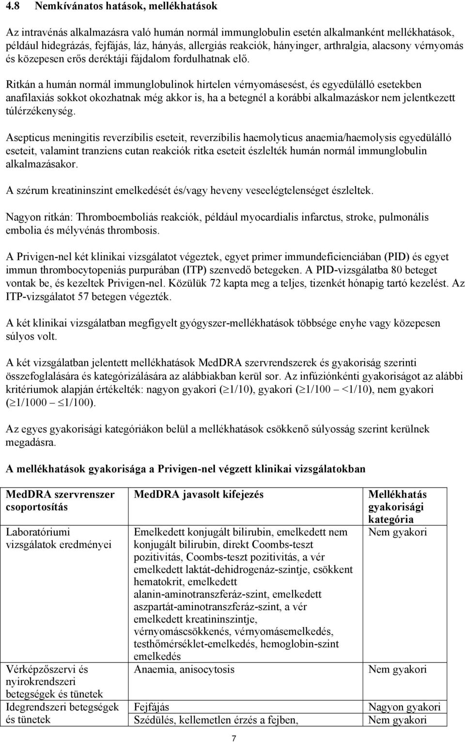 Ritkán a humán normál immunglobulinok hirtelen vérnyomásesést, és egyedülálló esetekben anafilaxiás sokkot okozhatnak még akkor is, ha a betegnél a korábbi alkalmazáskor nem jelentkezett