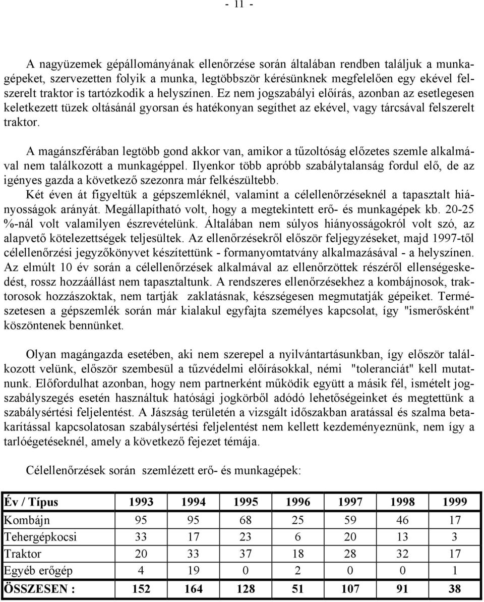 A magánszférában legtöbb gond akkor van, amikor a tűzoltóság előzetes szemle alkalmával nem találkozott a munkagéppel.