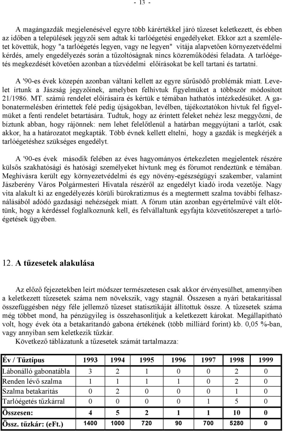 A tarlóégetés megkezdését követően azonban a tűzvédelmi előírásokat be kell tartani és tartatni. A '90-es évek közepén azonban váltani kellett az egyre sűrűsödő problémák miatt.