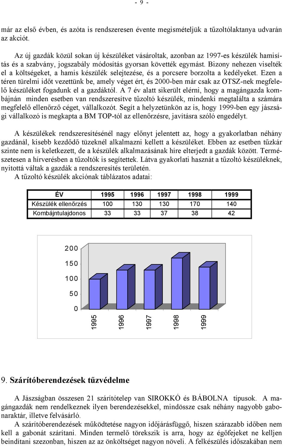 Bizony nehezen viselték el a költségeket, a hamis készülék selejtezése, és a porcsere borzolta a kedélyeket.
