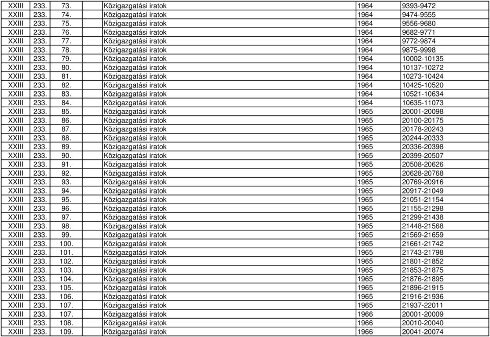Közigazgatási iratok 1964 10002-10135 XXIII 233. 80. Közigazgatási iratok 1964 10137-10272 XXIII 233. 81. Közigazgatási iratok 1964 10273-10424 XXIII 233. 82.