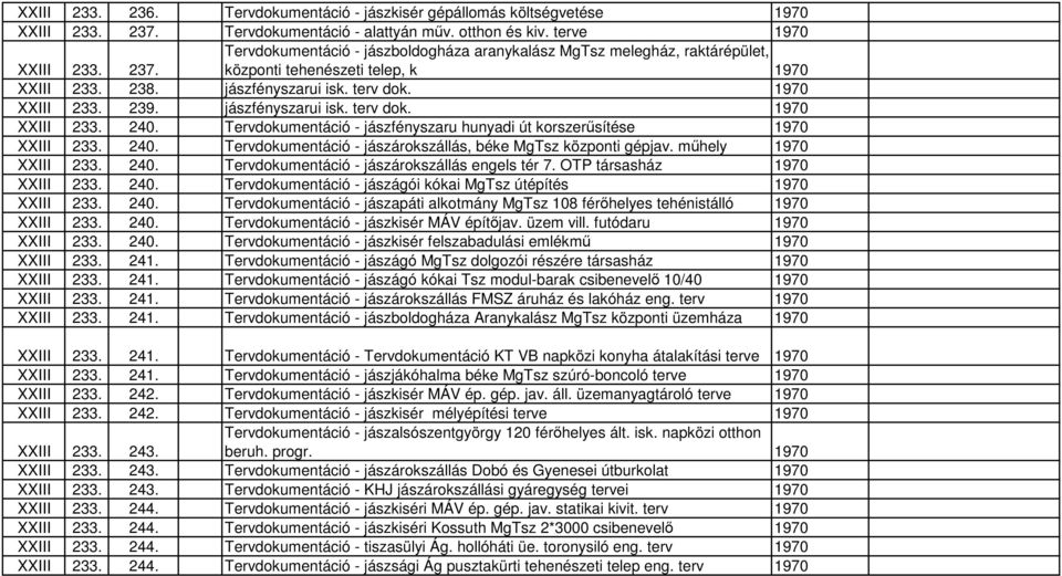 238. jászfényszarui isk. terv dok. 1970 XXIII 233. 239. jászfényszarui isk. terv dok. 1970 XXIII 233. 240. Tervdokumentáció - jászfényszaru hunyadi út korszerősítése 1970 XXIII 233. 240. Tervdokumentáció - jászárokszállás, béke MgTsz központi gépjav.