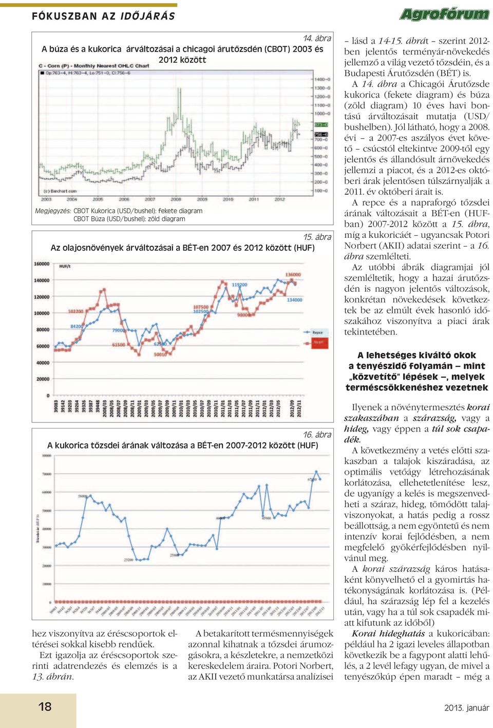 ábrát szerint 2012- ben jelentős terményár-növekedés jellemző a világ vezető tőzsdéin, és a Budapesti Árutőzsdén (BÉT) is. A 14.
