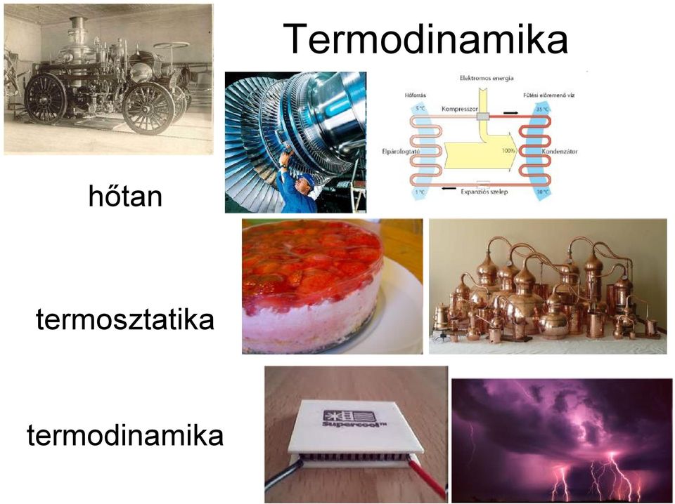 Termodinamika. hőtan. termosztatika. termodinamika - PDF Free Download