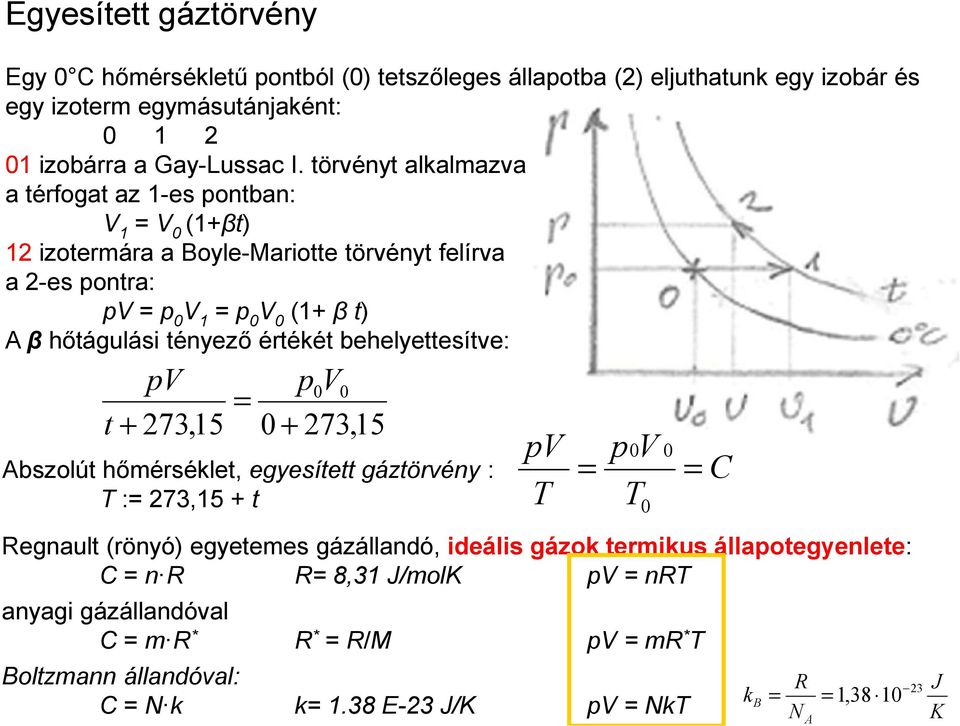 értékét behelyettesítve: p t + 273,15 p00 0 + 273,15 Abszolút hőmérséklet, egyesített gáztörvény : T : 273,15 + t p T p0 T Regnault (rönyó) egyetemes gázállandó, ideális