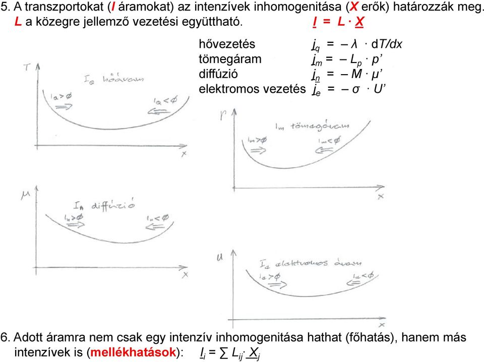 I L X hővezetés j q λ dt/dx tömegáram j m L p p diffúzió j n M µ elektromos vezetés j