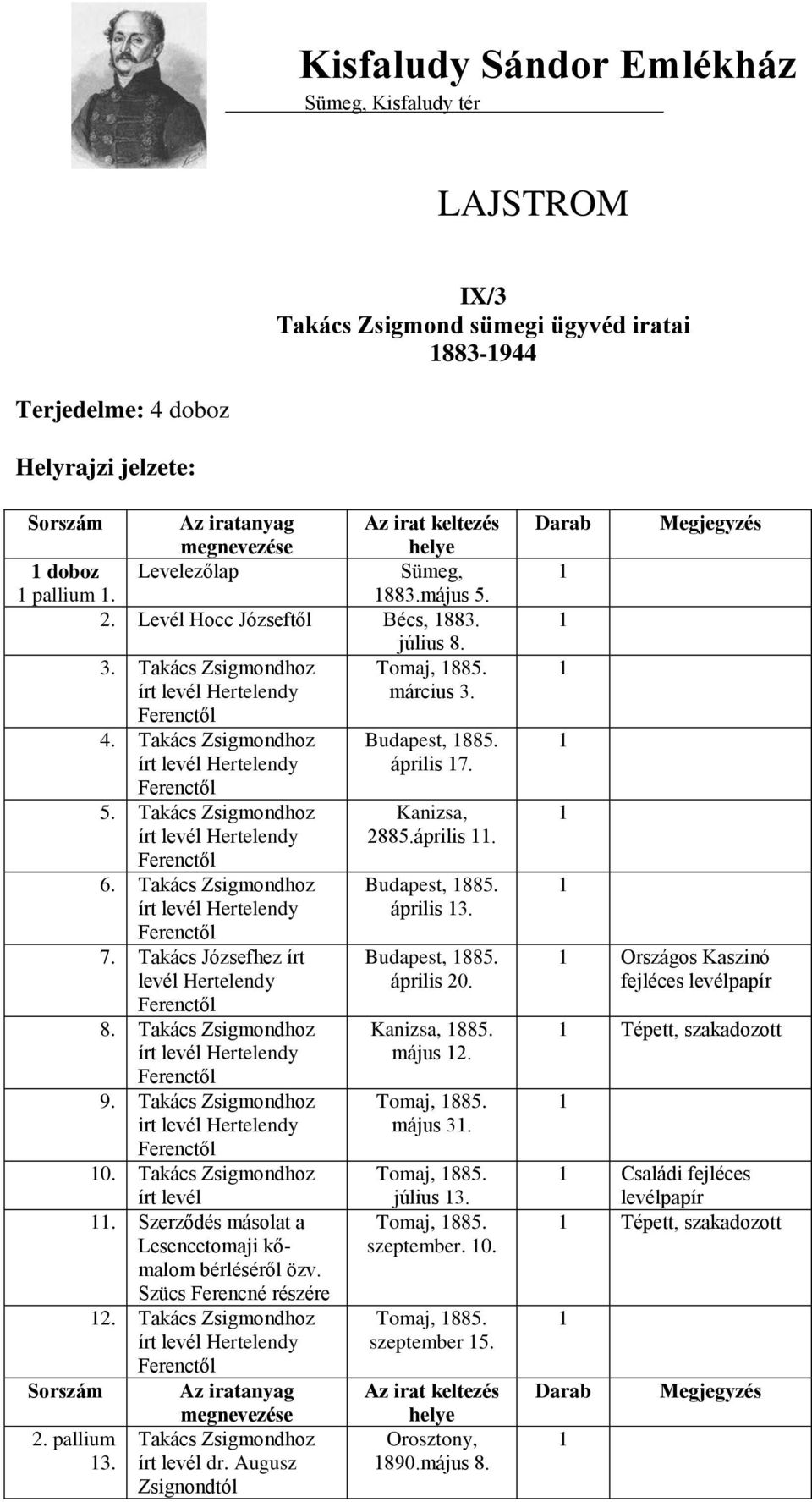 Szücs Ferencné részére 2. Az iratanyag Budapest, 885. április 7. Kanizsa, 2885.április. Budapest, 885. április 3. Budapest, 885. április 20. Kanizsa, 885. május 2. Tomaj, 885. május 3. Tomaj, 885. július 3.