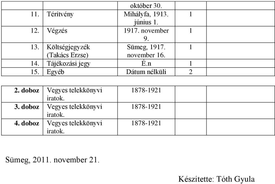 doboz Vegyes telekkönyvi iratok. 3. doboz Vegyes telekkönyvi iratok. 4.