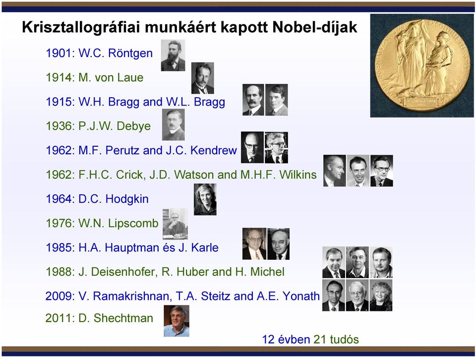 C. Hodgkin 1976: W.N. Lipscomb 1985: H.A. Hauptman és J. Karle 1988: J. Deisenhofer, R. Huber and H.