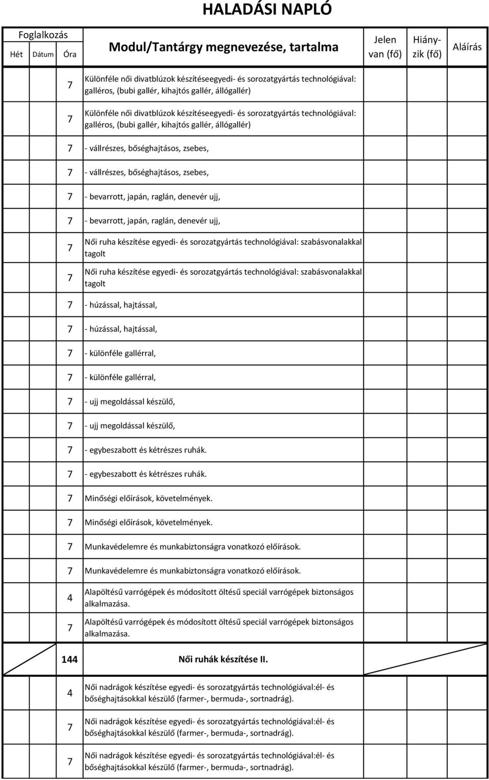 japán, raglán, denevér ujj, Női ruha készítése egyedi- és sorozatgyártás technológiával: szabásvonalakkal tagolt Női ruha készítése egyedi- és sorozatgyártás technológiával: szabásvonalakkal tagolt -