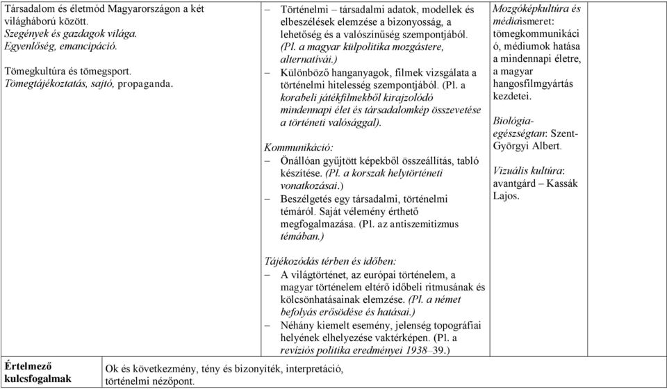 ) Különböző hanganyagok, filmek vizsgálata a történelmi hitelesség szempontjából. (Pl. a korabeli játékfilmekből kirajzolódó mindennapi élet és társadalomkép összevetése a történeti valósággal).