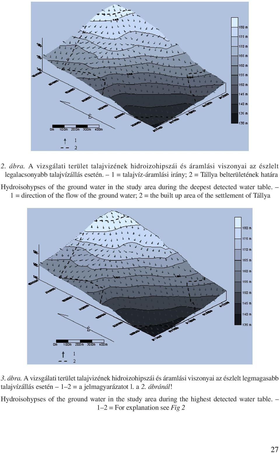 1 = direction of the flow of the ground water; 2 = the built up area of the settlement of Tállya 3. ábra.