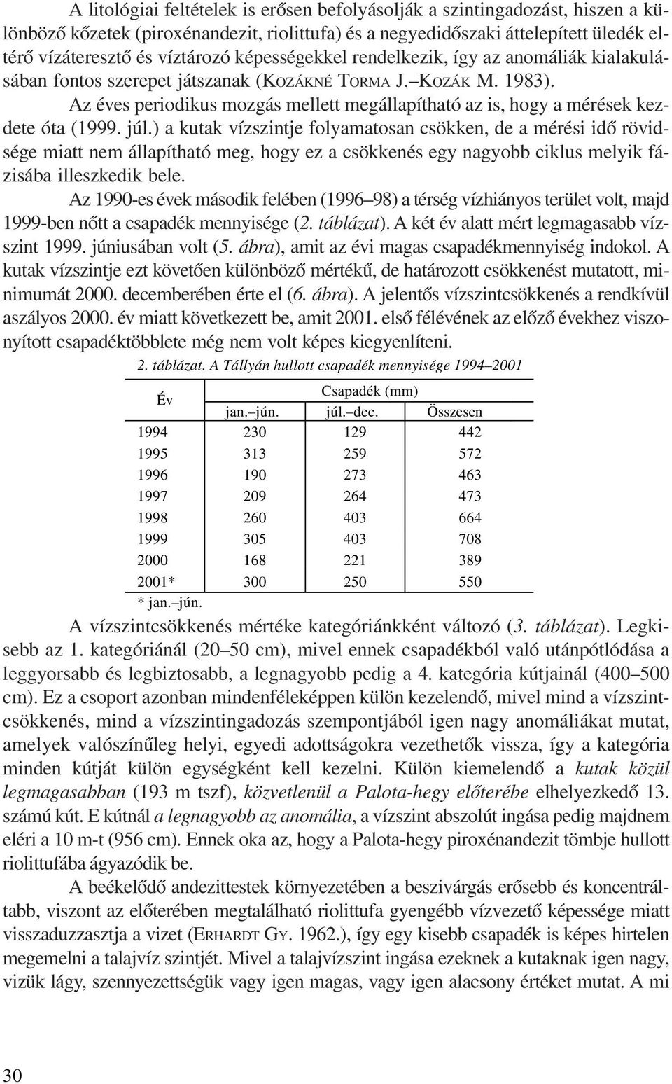 Az éves periodikus mozgás mellett megállapítható az is, hogy a mérések kezdete óta (1999. júl.