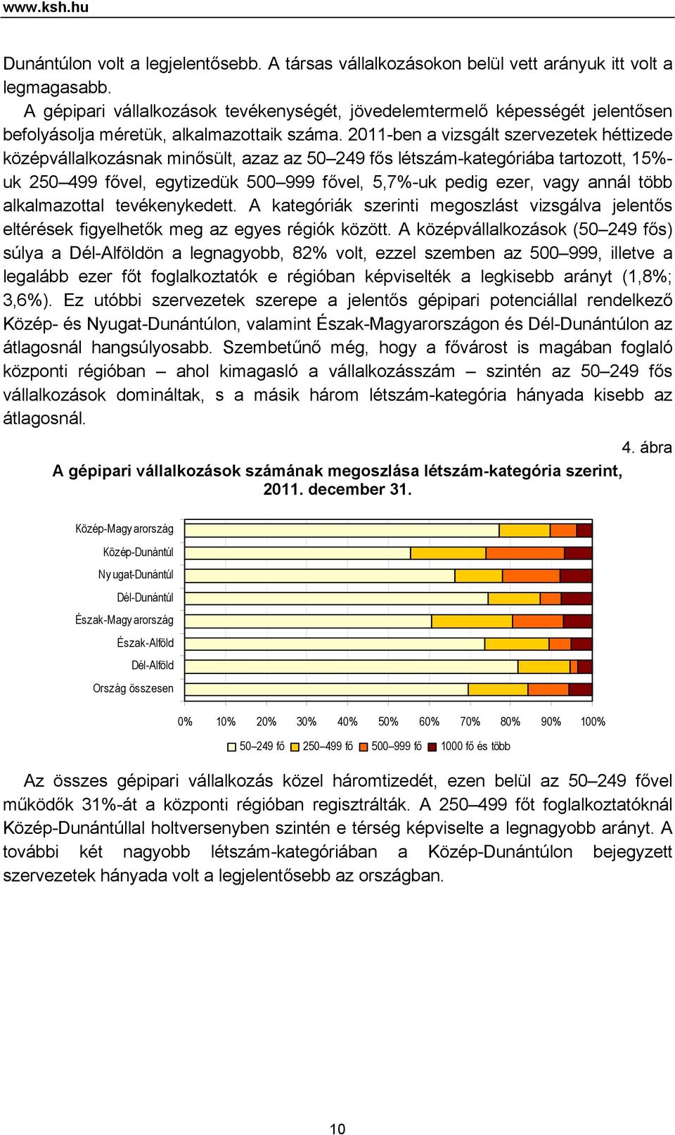 2011-ben a vizsgált szervezetek héttizede középvállalkozásnak minősült, azaz az 50 249 fős létszám-kategóriába tartozott, 15%- uk 250 499 fővel, egytizedük 500 999 fővel, 5,7%-uk pedig ezer, vagy