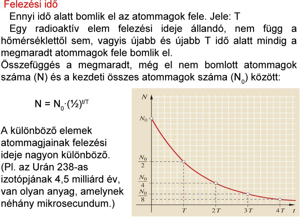 megmaradt atommagok fele bomlik el.