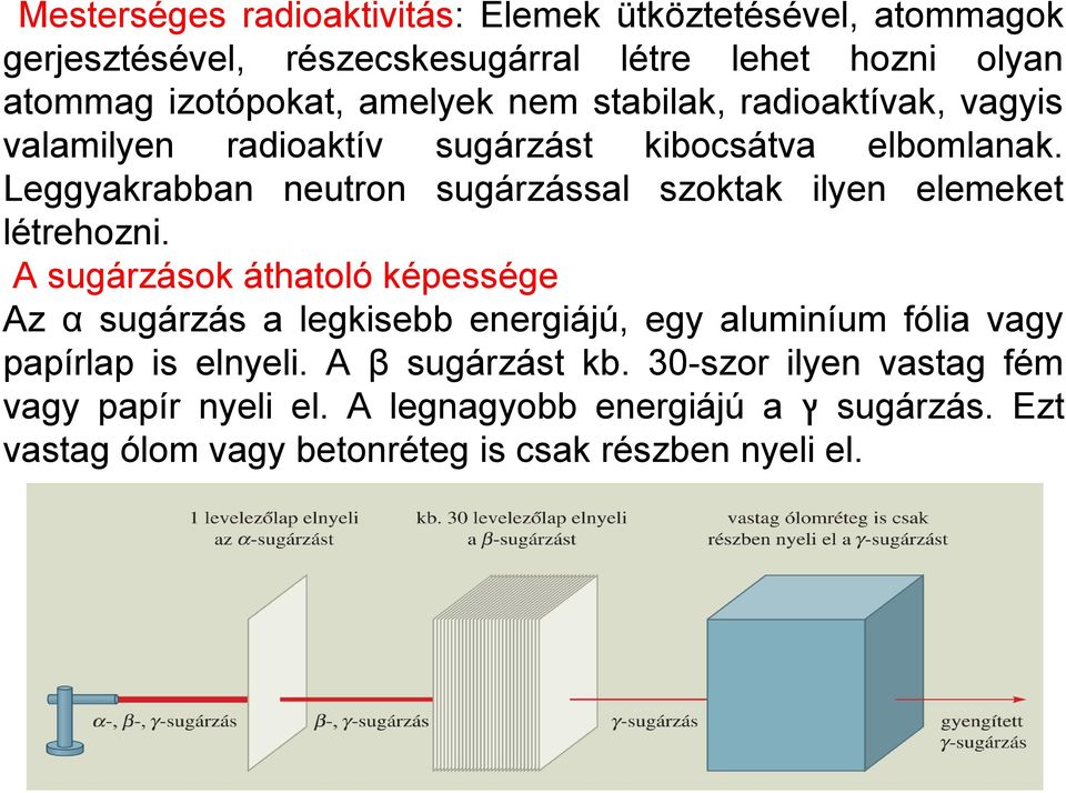 Leggyakrabban neutron sugárzással szoktak ilyen elemeket létrehozni.