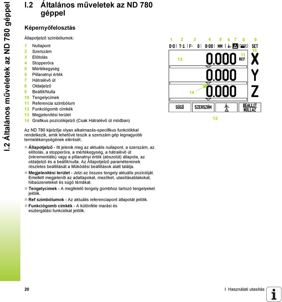 Beállít/Nulla 10 Tengelycímek 11 Referencia szimbólum 12 Funkciógomb címkék 13 Megjelenítési terület 14 Grafikus pozíciókijelző (Csak Hátralévő út módban) Az ND 780 kijelzője olyan