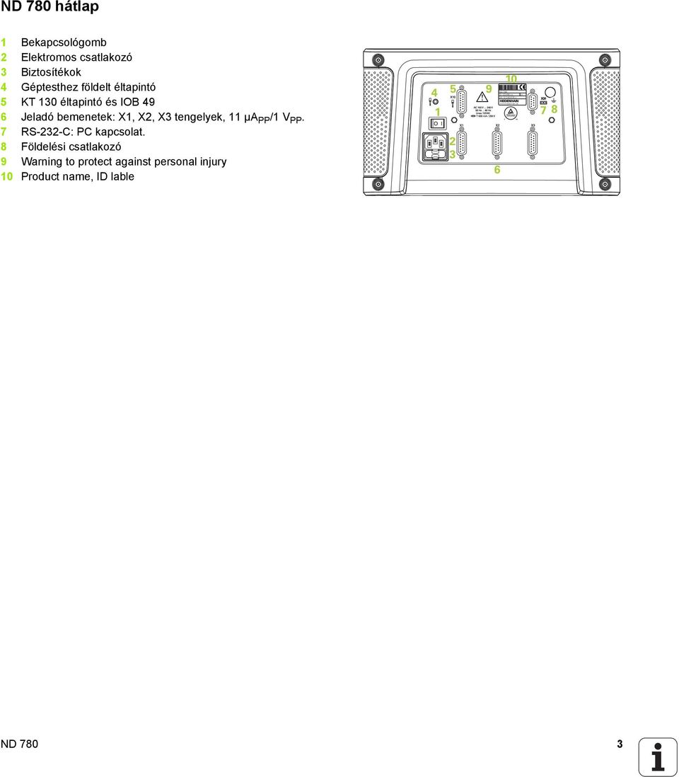 PP. 7 RS-232-C: PC kapcsolat.
