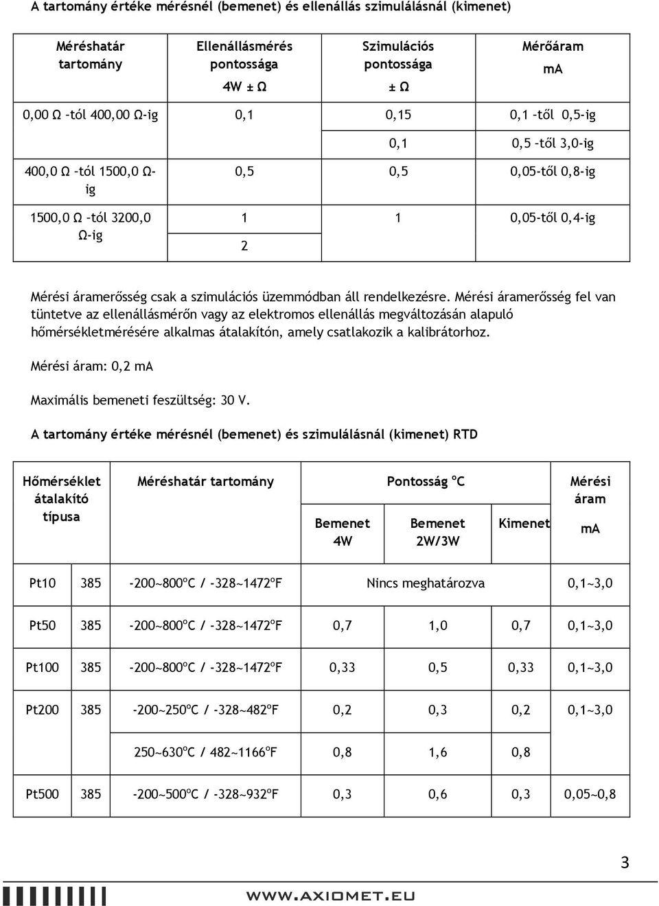 rendelkezésre. Mérési áramerősség fel van tüntetve az ellenállásmérőn vagy az elektromos ellenállás megváltozásán alapuló hőmérsékletmérésére alkalmas átalakítón, amely csatlakozik a kalibrátorhoz.