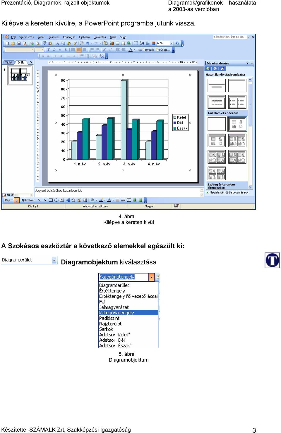 következő elemekkel egészült ki: Diagramobjektum kiválasztása 5.