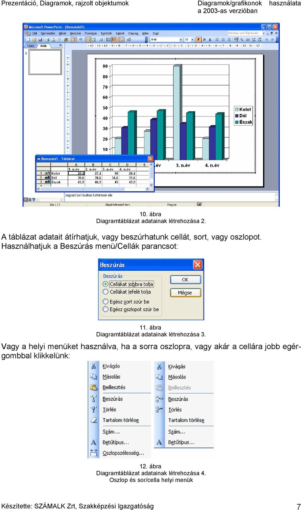 Használhatjuk a Beszúrás menü/cellák parancsot: 11. ábra Diagramtáblázat adatainak létrehozása 3.