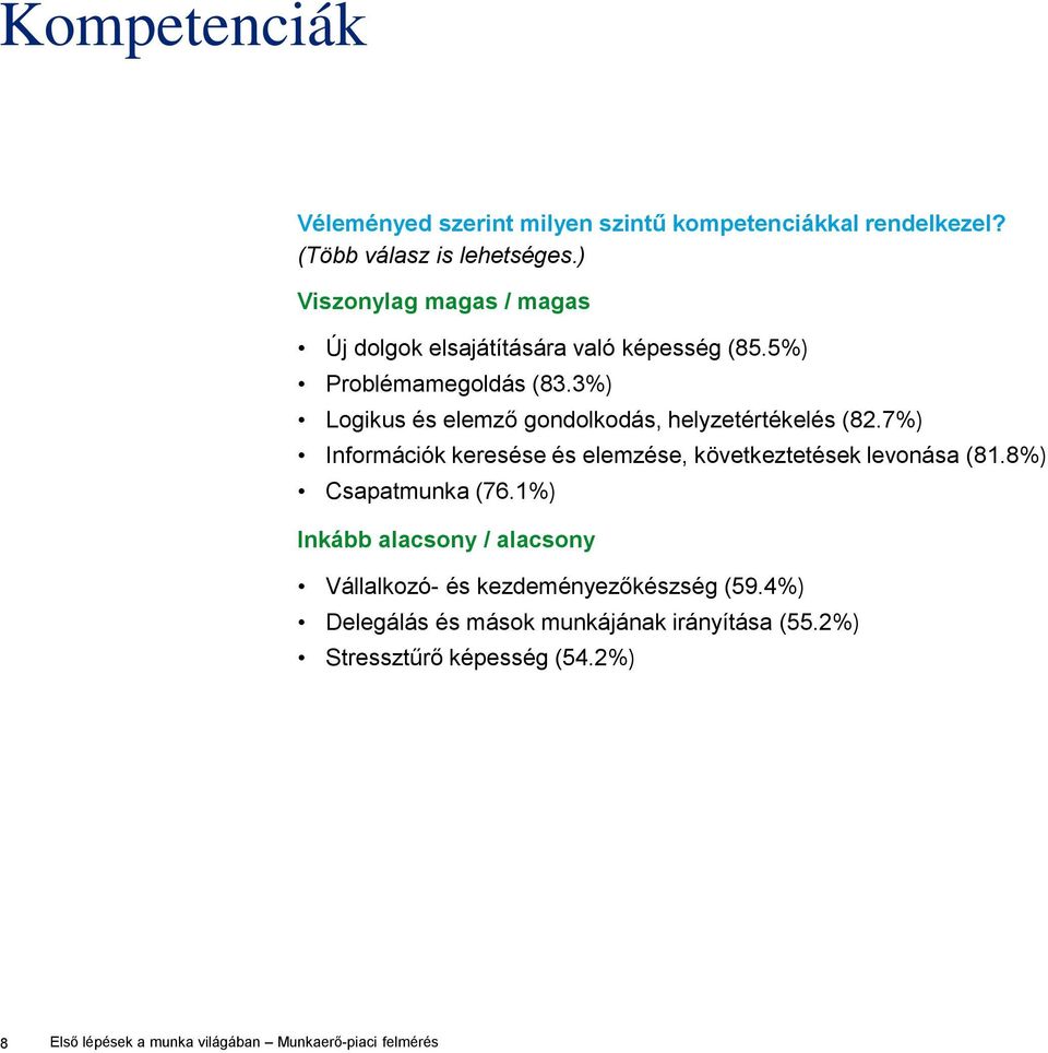 3%) Logikus és elemző gondolkodás, helyzetértékelés (82.7%) Információk keresése és elemzése, következtetések levonása (81.