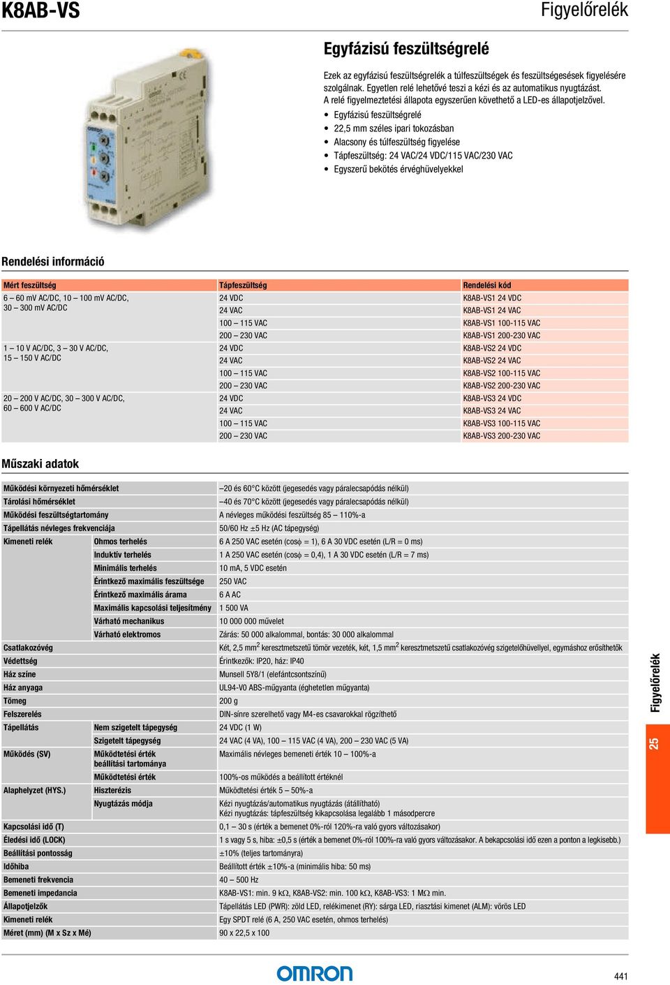 Egyfázisú relé 22,5 mm széles ipari tokozásban Alacsony és túl figyelése Táp: 24 VAC/24 VDC/115 VAC/230 VAC Mért Táp 6 60 mv AC/DC, 10 100 mv AC/DC, 30 300 mv AC/DC 1 10 V AC/DC, 3 30 V AC/DC, 15 150