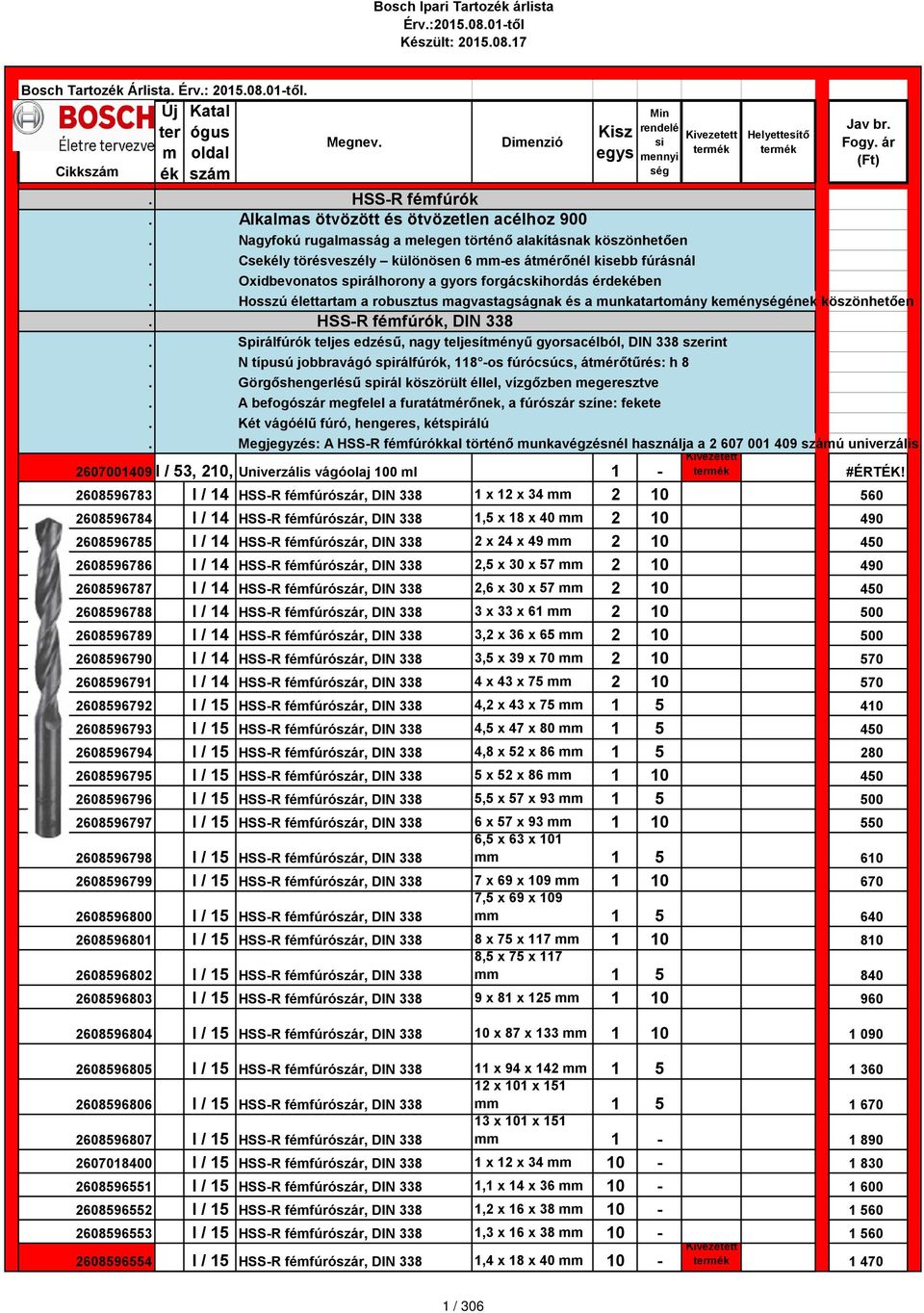 . HSS-R féfúrók, DIN 338 Spirálfúrók teljes edzésű, nagy teljesítényű gyorsacélból, DIN 338 szerint. N típusú jobbravágó spirálfúrók, 118 -os fúrócsúcs, átérőtűrés: h 8.