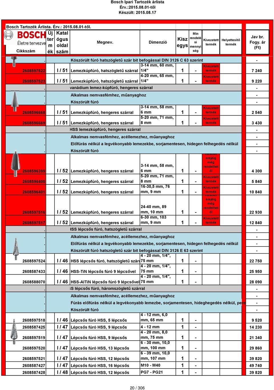 Köszörült fúró - 2608596668 I / 51 Leezkúpfúró, hengeres szárral 3-14, 58, 6 1-2 540 2608596669 I / 51 Leezkúpfúró, hengeres szárral 5-20, 71, 8 1-3 430. HSS leezkúpfúró, hengeres szárral -.