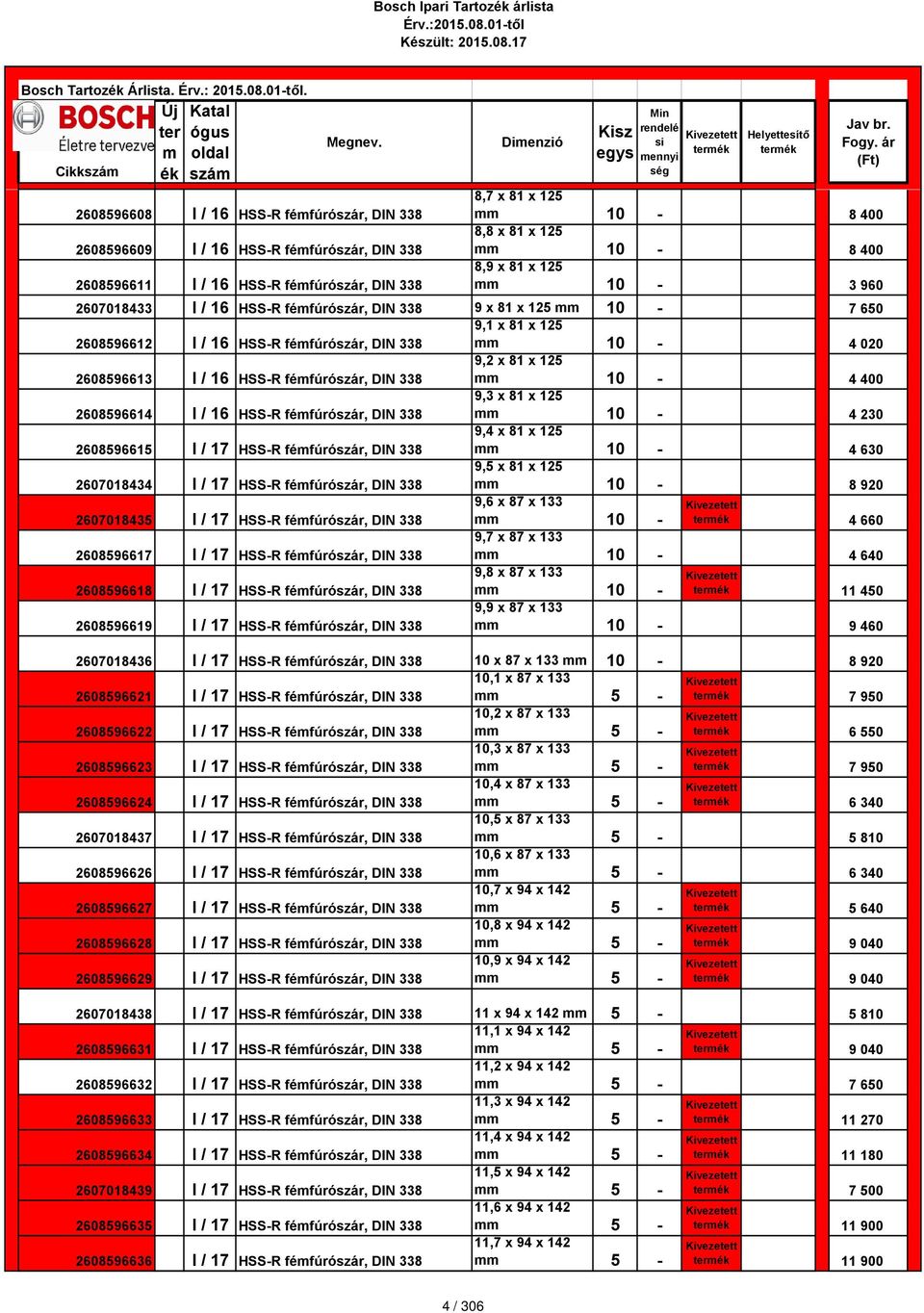 10-4 400 2608596614 I / 16 HSS-R féfúrószár, DIN 338 9,3 x 81 x 125 10-4 230 2608596615 I / 17 HSS-R féfúrószár, DIN 338 9,4 x 81 x 125 10-4 630 2607018434 I / 17 HSS-R féfúrószár, DIN 338 9,5 x 81 x