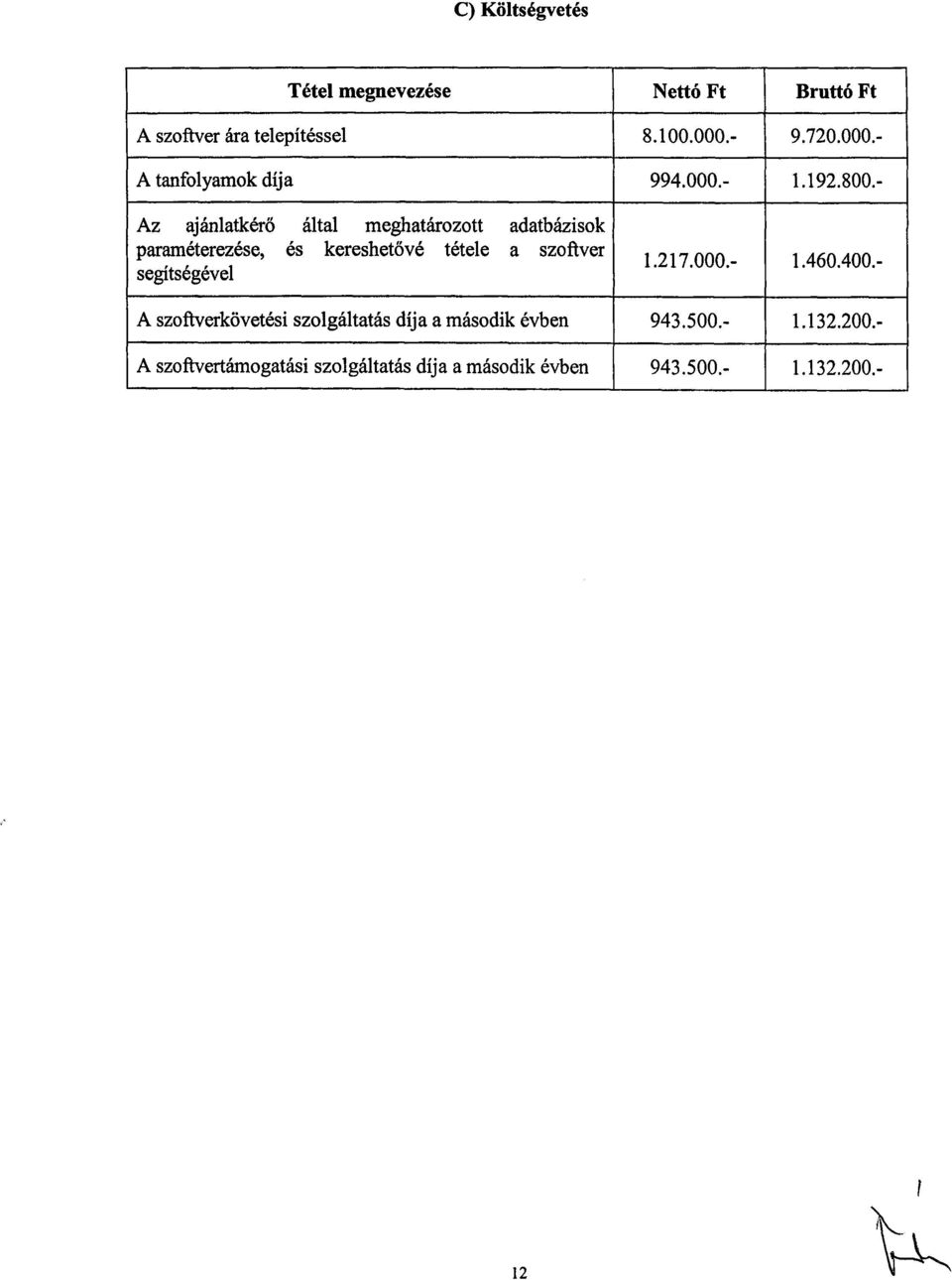 - Az ajánlatkérő által meghatározott adatbázisok paraméterezése, és kereshetővé tétele a szoftver