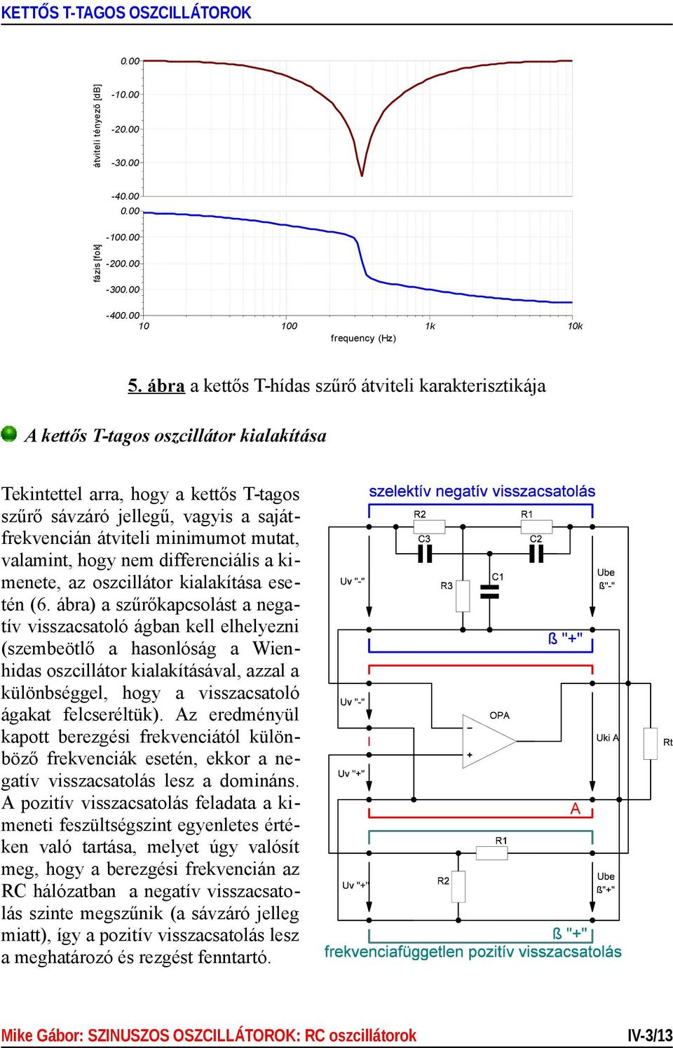 minimumot mutat, valamint, hogy nem differenciális a kimenete, az oszcillátor kialakítása esetén (6.