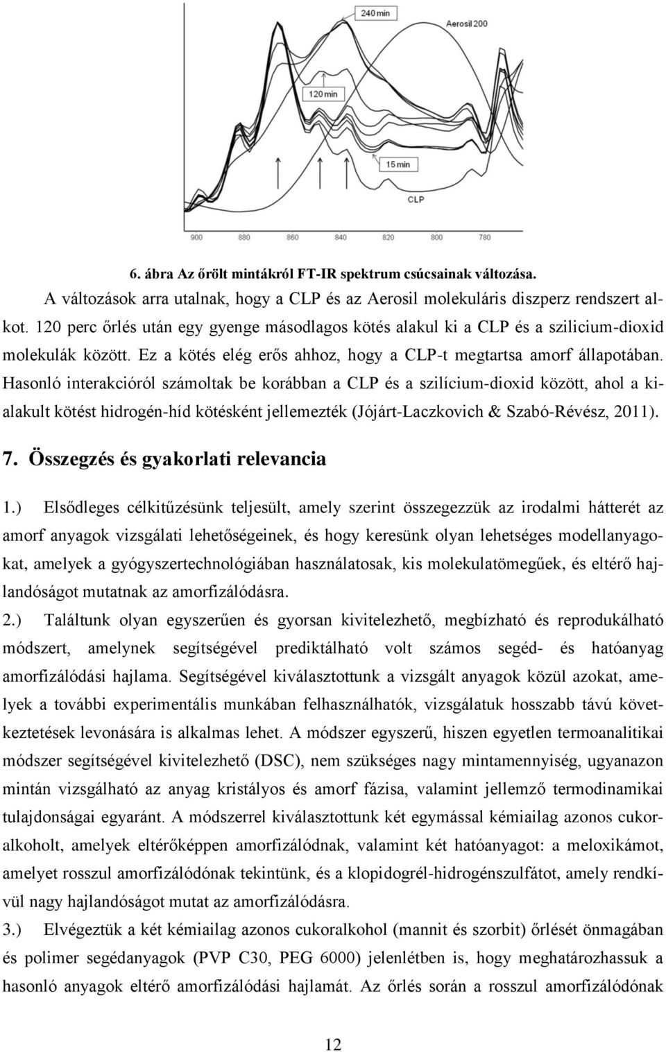 Hasonló interakcióról számoltak be korábban a CLP és a szilícium-dioxid között, ahol a kialakult kötést hidrogén-híd kötésként jellemezték (Jójárt-Laczkovich & Szabó-Révész, 2011). 7.