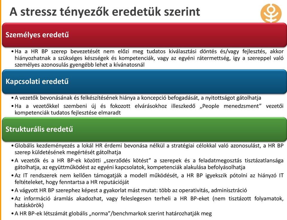 befogadását, a nyitottságot gátolhatja Ha a vezetőkkel szembeni új és fokozott elvárásokhoz illeszkedő People menedzsment vezetői kompetenciák tudatos fejlesztése elmaradt Strukturális eredetű