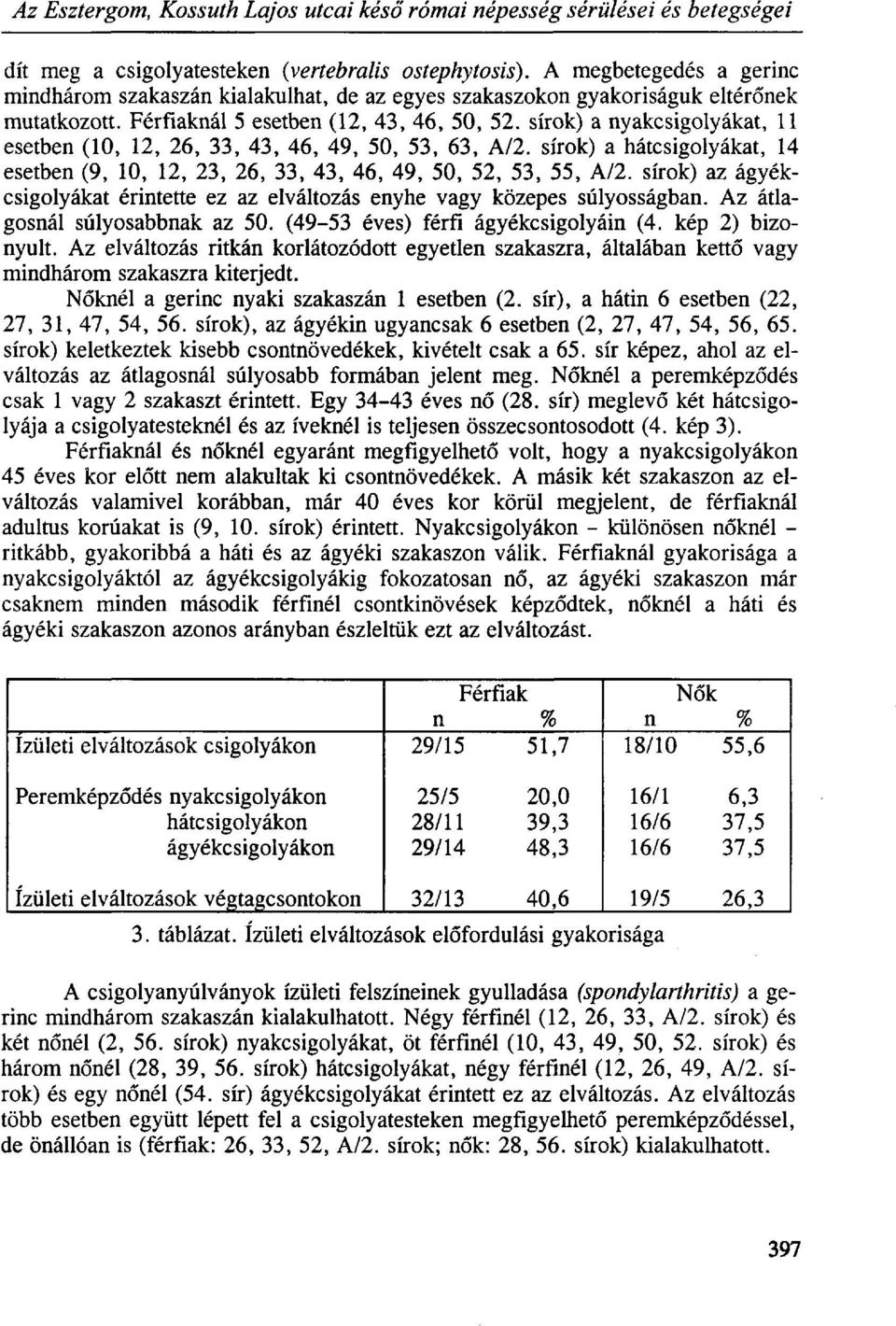 sírok) a nyakcsigolyákat, 11 esetben (10, 12, 26, 33, 43, 46, 49, 50, 53, 63, A/2, sírok) a hátcsigolyákat, 14 esetben (9, 10, 12, 23, 26, 33, 43, 46, 49, 50, 52, 53, 55, A/2, sírok) az