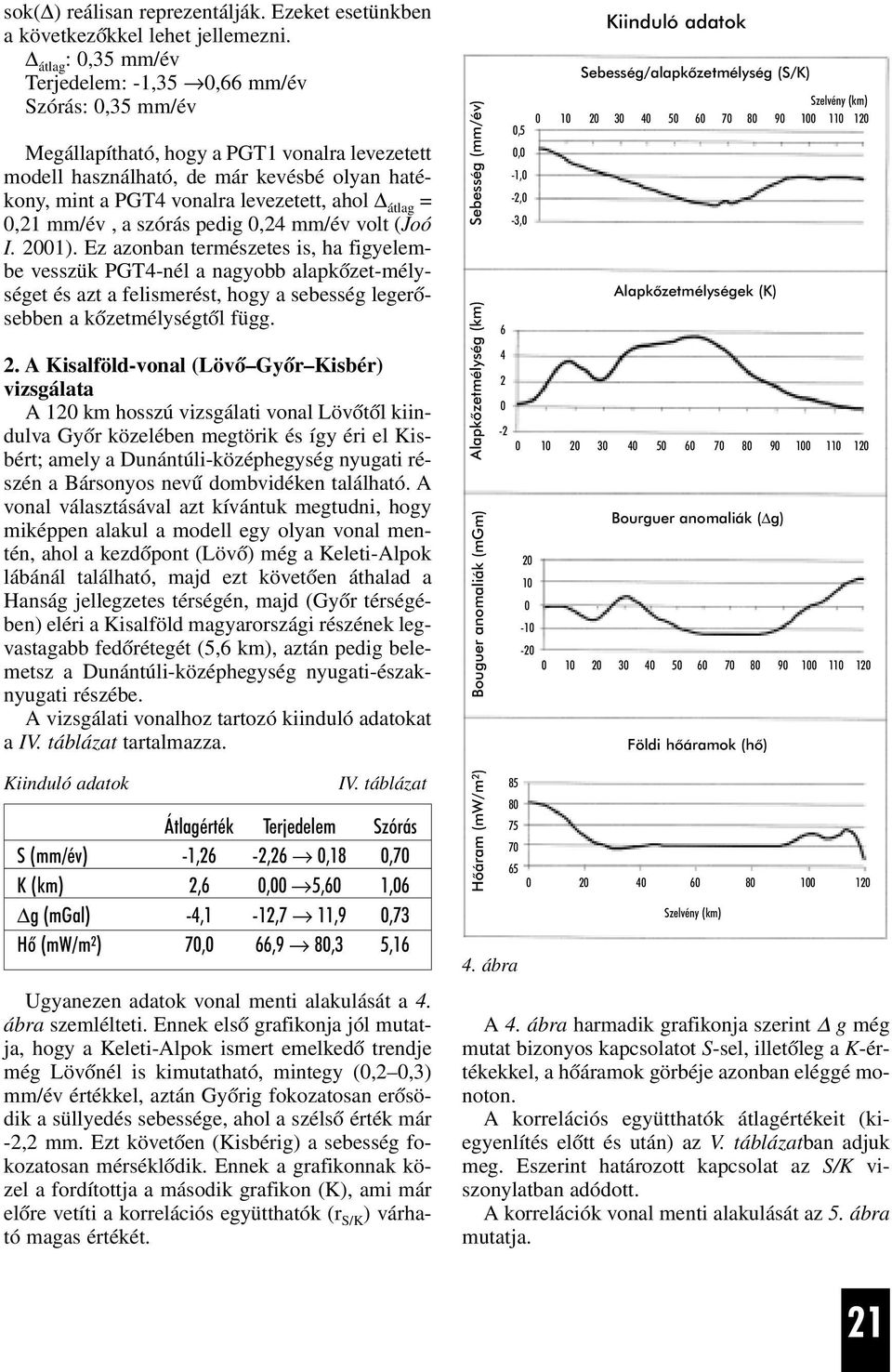 ahol átlag = 0,21 mm/év, a szórás pedig 0,24 mm/év volt (Joó I. 2001).