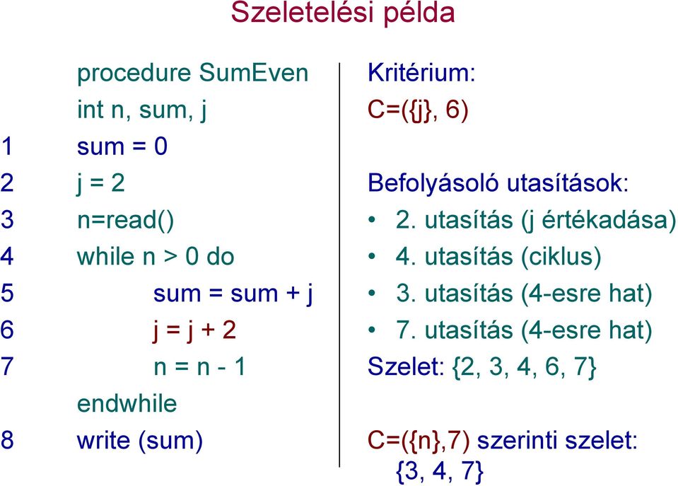 Befolyásoló utasítások: 2. utasítás (j értékadása) 4. utasítás (ciklus) 3.