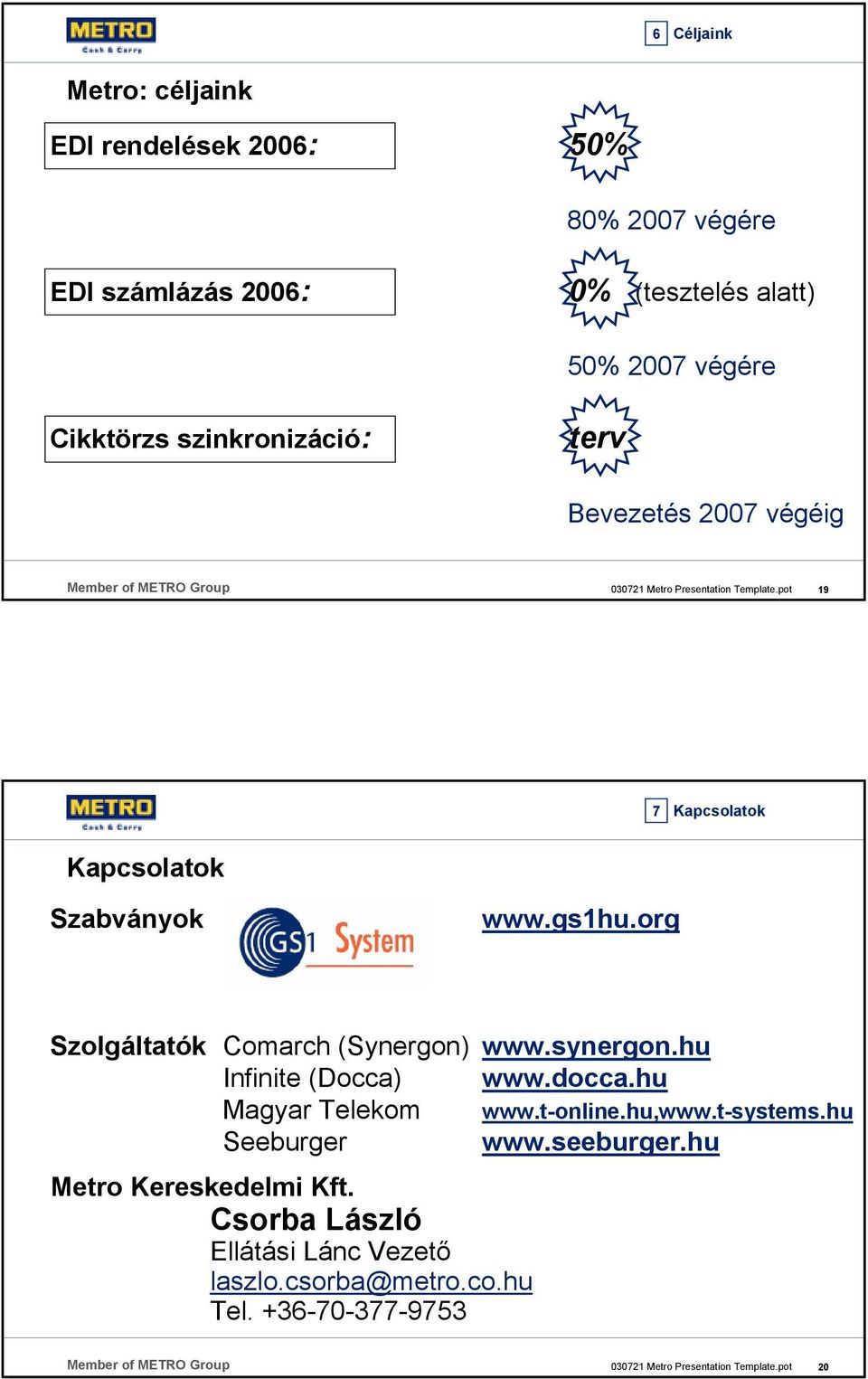 org Szolgáltatók Comarch (Synergon) www.synergon.hu Infinite (Docca) www.docca.hu Magyar Telekom www.t-online.hu,www.