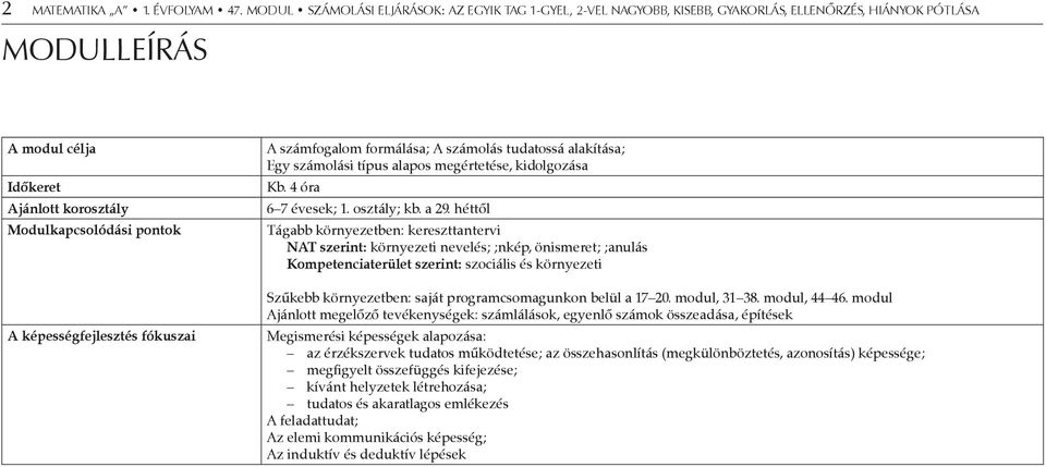 képességfejlesztés fókuszai A számfogalom formálása; A számolás tudatossá alakítása; Egy számolási típus alapos megértetése, kidolgozása Kb. 4 óra 6 7 évesek; 1. osztály; kb. a 29.