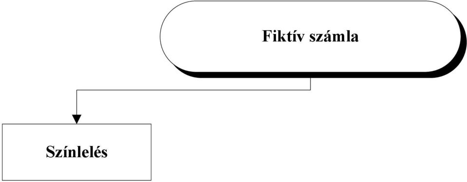 számla